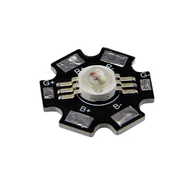 ABC-Led