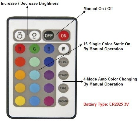 30W LED 12 Volt Schijnwerper Beam RGB outdoor - IR - remote - dimbaar