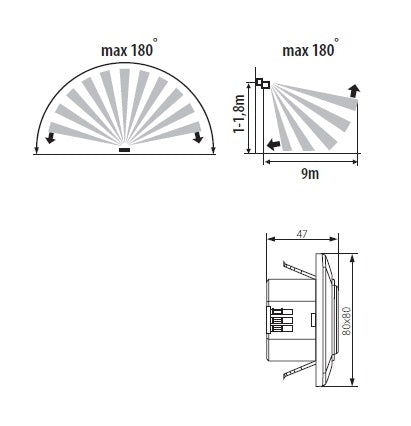 Microwave movement sensor - 180 graden - wand inbouw