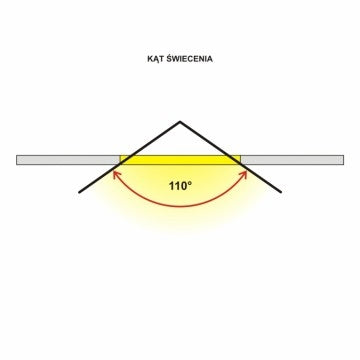 LED paneel - 60x60cm - 36W - Koud Wit - 6000K - Premium