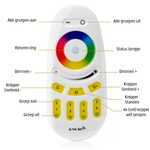 Smart lighting remote control - 4 groups - RGB + WHITE