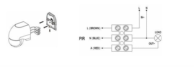 PIR bewegingssensor muur decoratief ZWART