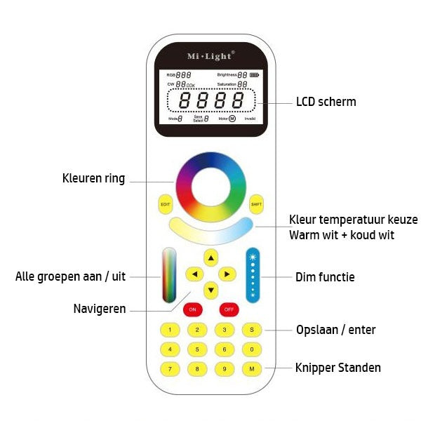 Afstandsbediening slimme verlichting - 99 groepen - RGB+ DUAL WHITE