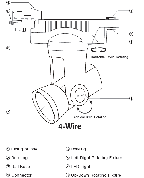 Tracklight Auto Rail - 2-Wire RGB+CW - Wit