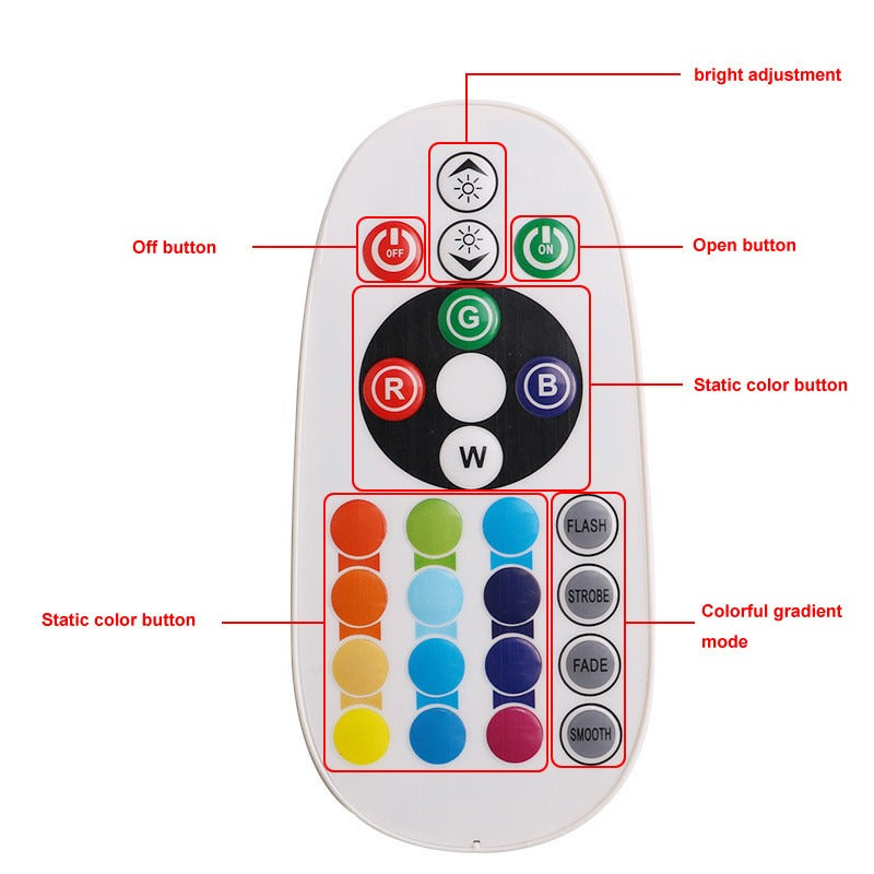 RGB tuning LEDs - 24SMD - With remote control - 12V - 2 pieces – ABC-Led