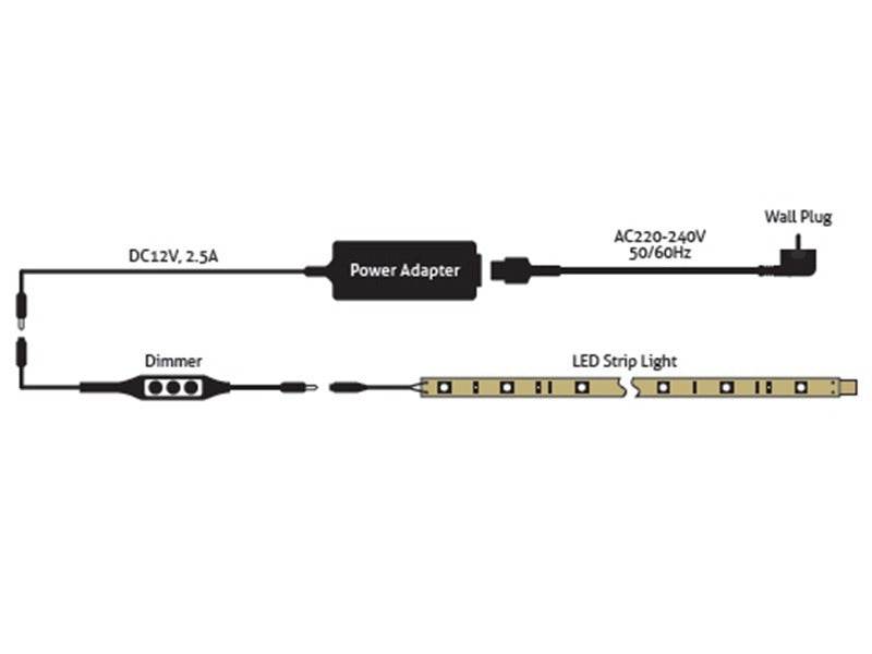 Warm wit LED Strip Outdoor IP67 - 5 Meter - 220V