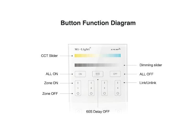 4-Zone kleurtemperatuur Smart Panel Remote Controller - B2 Mi-light 2.0