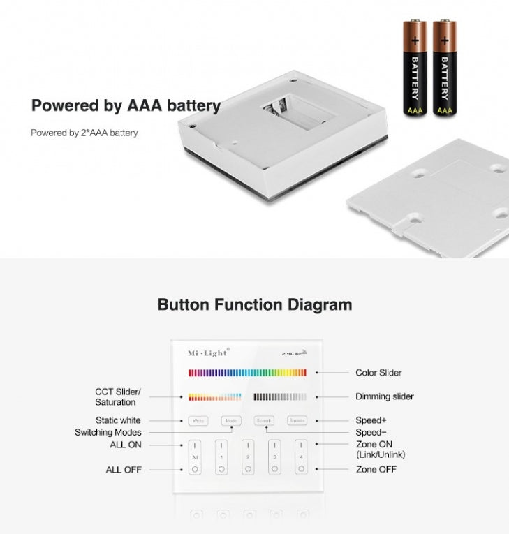 4-Zone RGB+CCT Smart Panel Remote Controller - B4 Mi-light 2.0 – ABC-Led