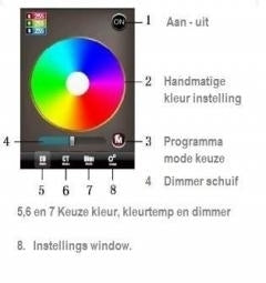 Wifi RGB Led controller voor Android of Apple iOS