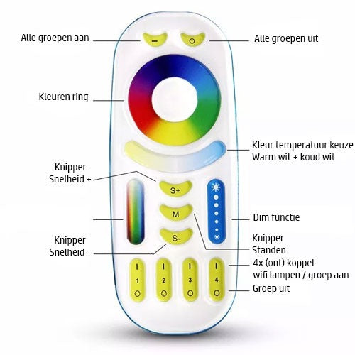 Beginners set - MR16- 3 wifi lampen - Kleur + DUAL WHITE