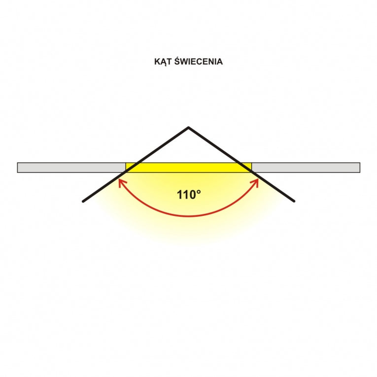 LED paneel - 60x60cm - 36W - Warm Wit - 3000K - Premium