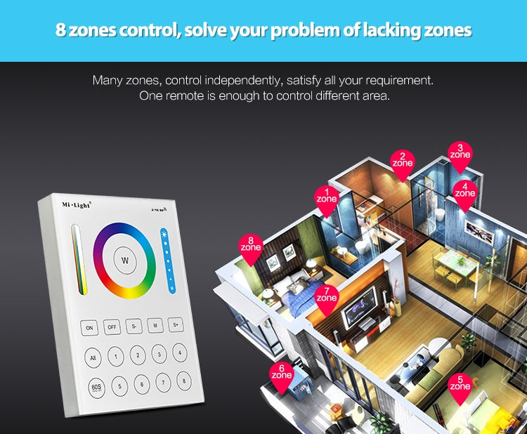 8-Zone RGB+CCT Smart Panel Remote Controller - B8 Mi-light 2.0