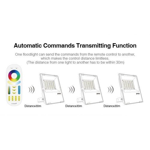 Projecteur Mi-Light 10W - RGB + CCT - IP65 - FUTT05