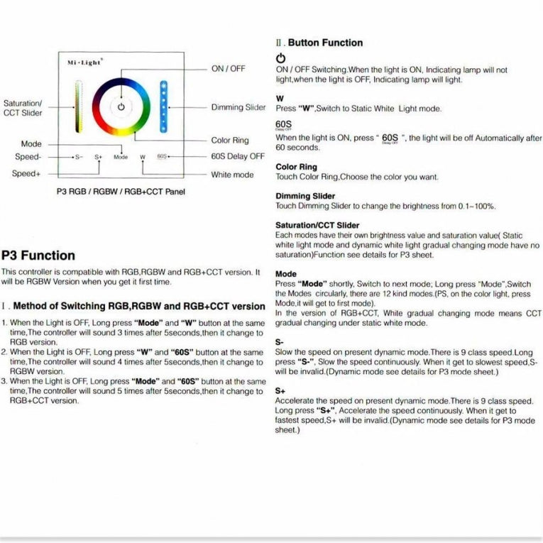 Smart Panel Controller - RGB RGBW RGB+CCT - P3 Mi-light 2.0