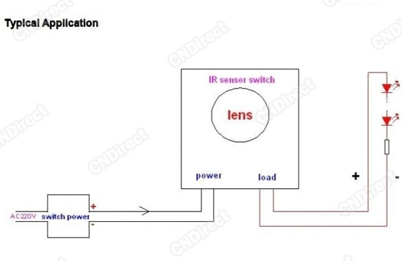 Détecteur de mouvement 12 volts, interrupteur PIR, LED