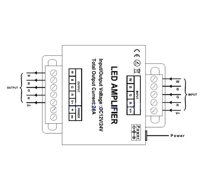 RGBW repeater / versterker LED strip
