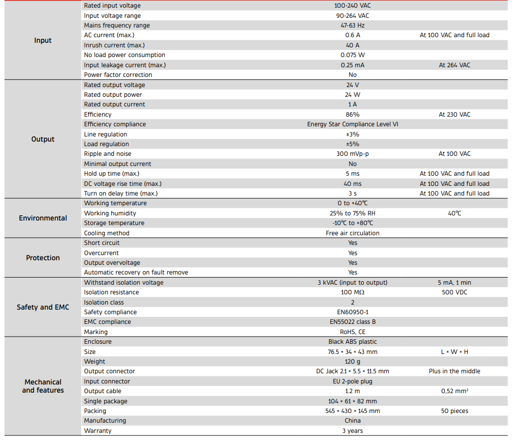 Adaptateur 24 volts 1 ampère