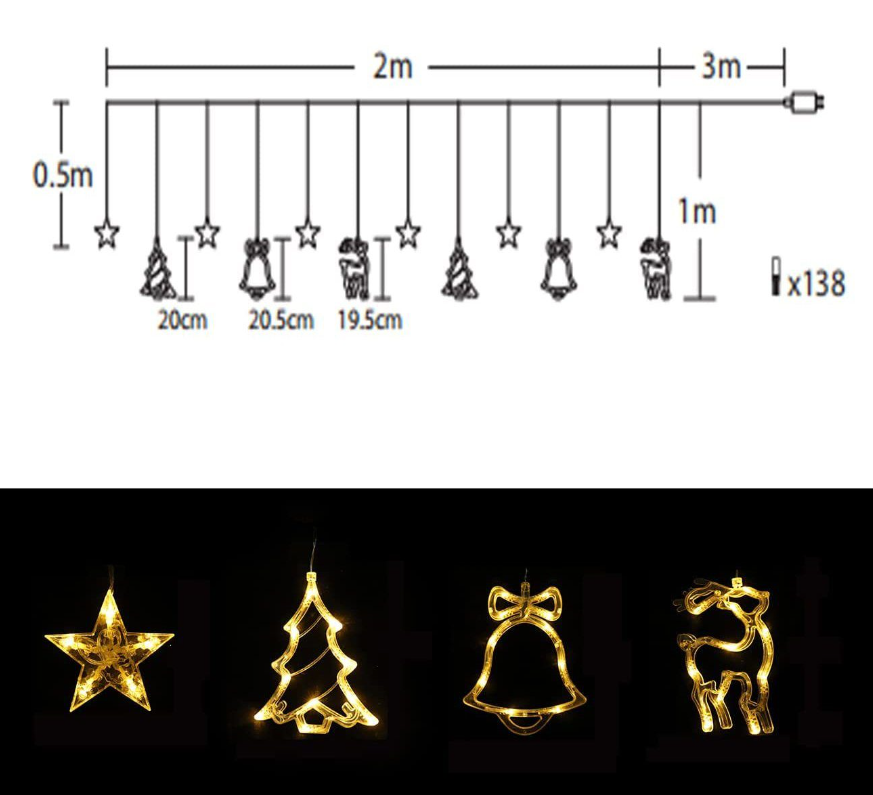 LED kerstfiguurtjes set - 2 meter - Met stekker