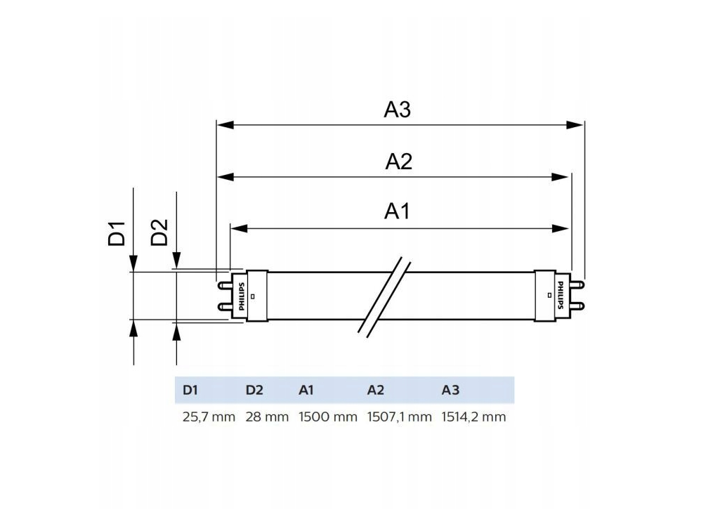 LED TL buis - 150cm - 20W - Koud wit - Philips
