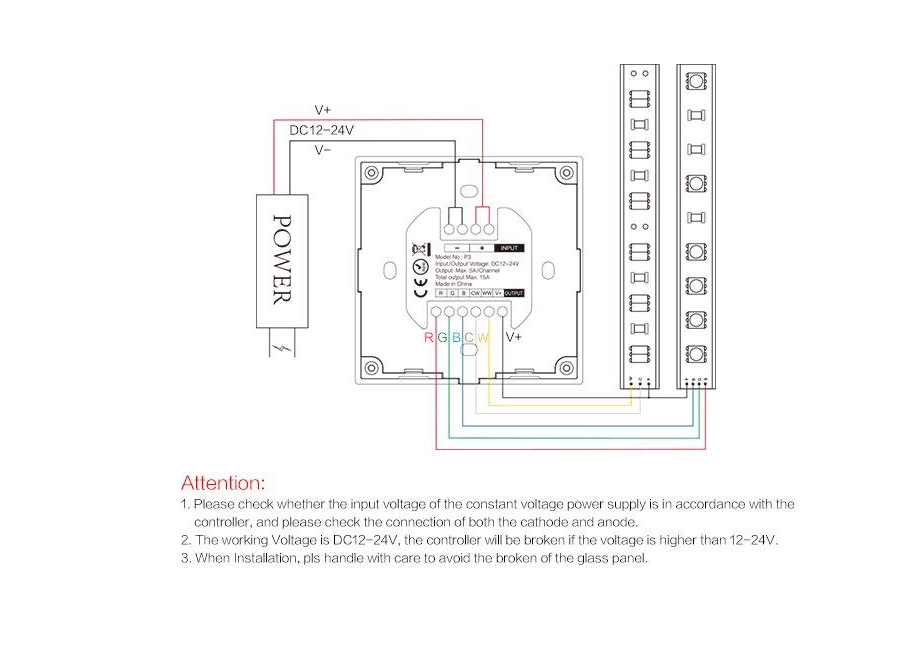 Built-in smart lighting panel - 1 group - RGB+ DUAL WHITE