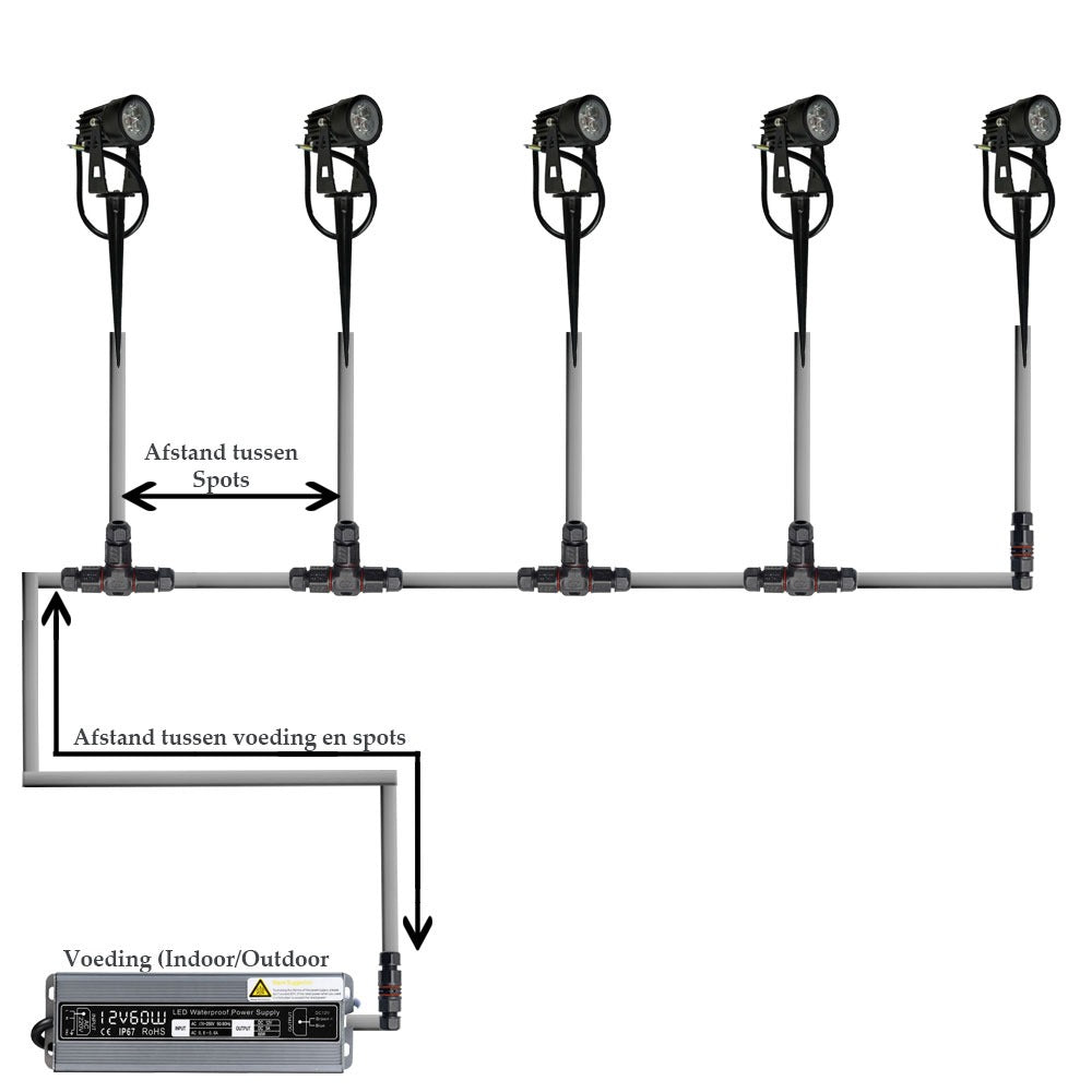 5x LED grond spot - 12V - 3 watt - complete DIY set