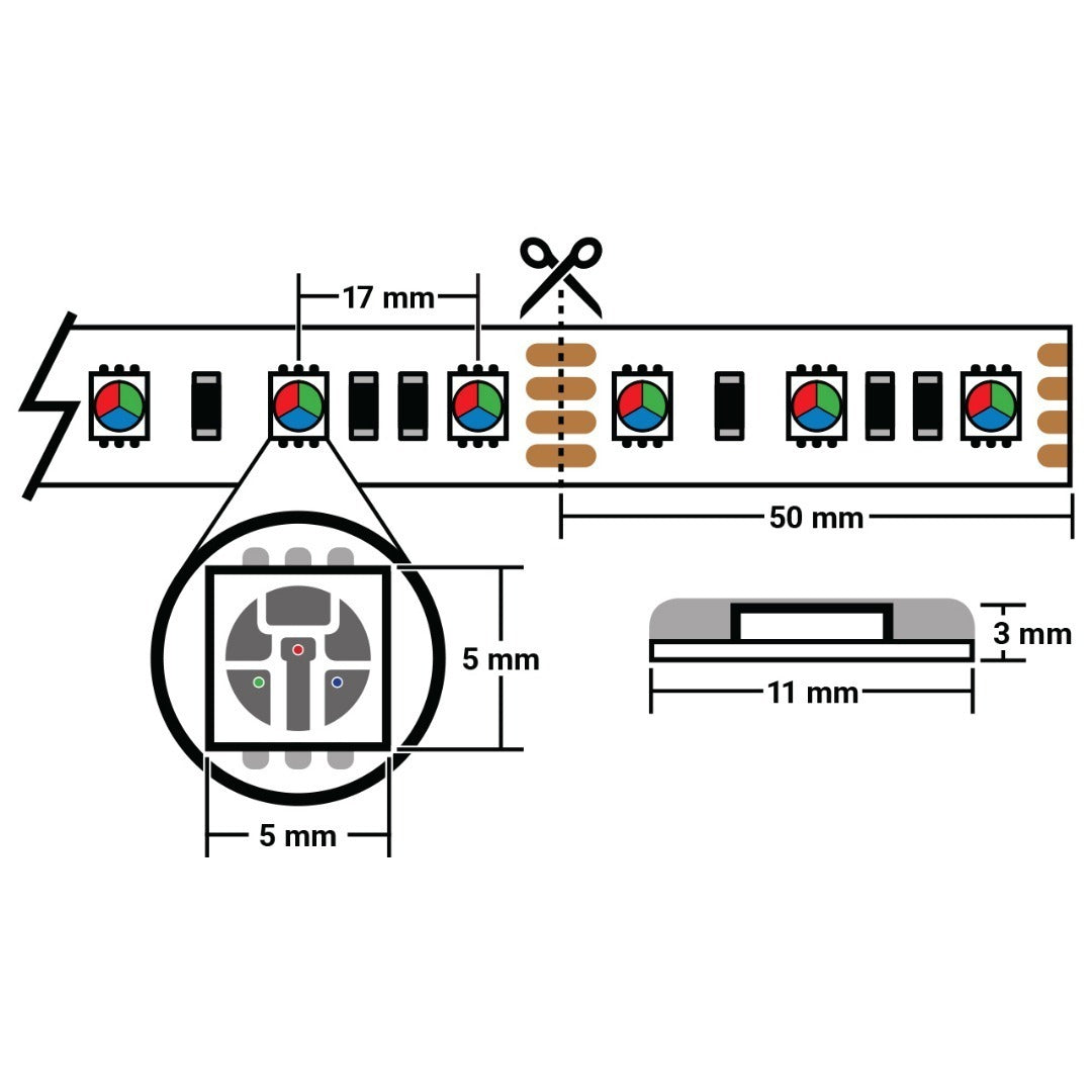 5 meters RGB CCT LED strip - IP67 - 60Leds/m - 12V – ABC-Led