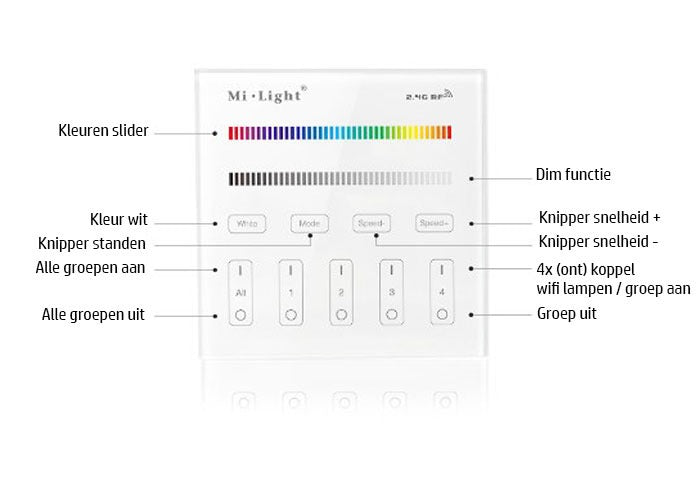 Wall control smart lighting - 4 groups - RGB + WHITE