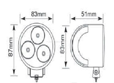 LED Werklamp 3X3W Beam IP67