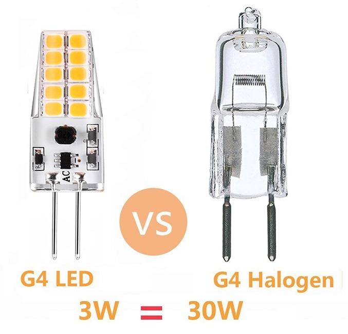 opladen Preventie Negen G4 LED Lamp - 3W - Premium 20 SMD - warm wit - dimbaar - 330 Lumen - ABC-led .nl
